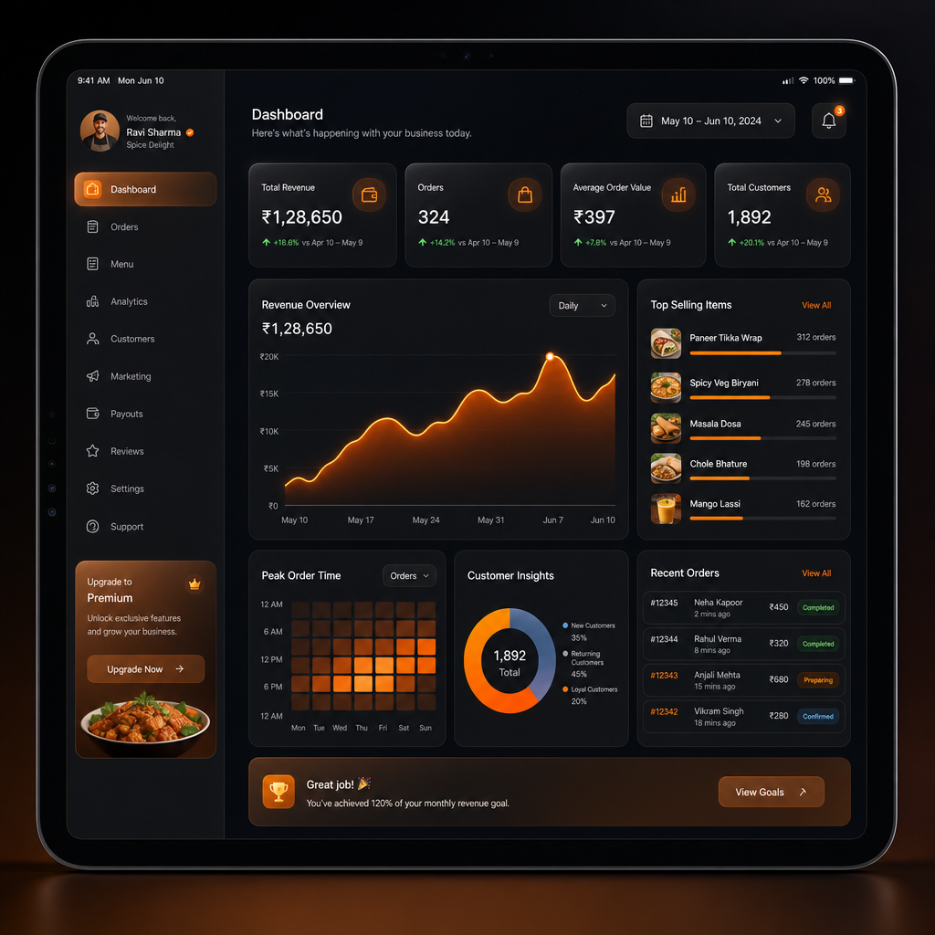 Partner Dashboard